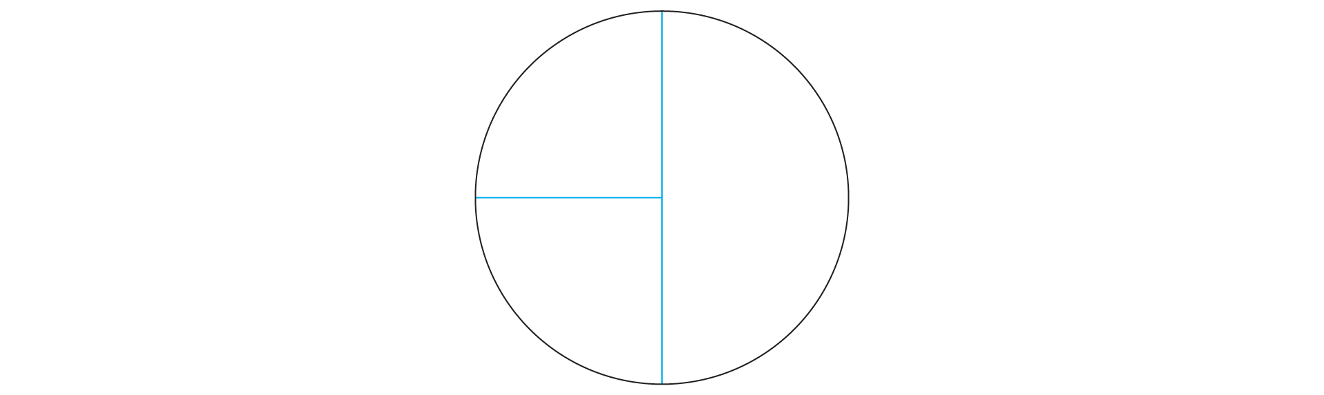 circle with diameter indicated with a line and one half divided into fourths