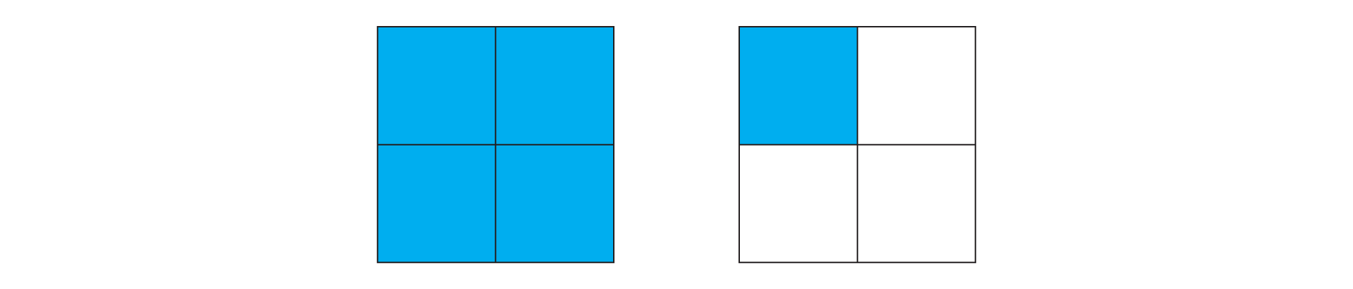 2 equal-sized squares each divided into fourths; shading on whole left square and 1 fourth of square on right